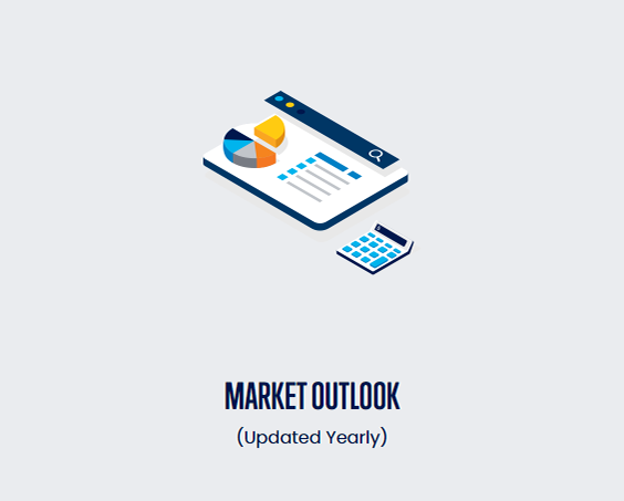 Market Outlook
